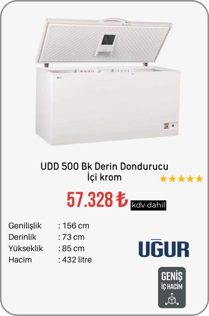 500-krom