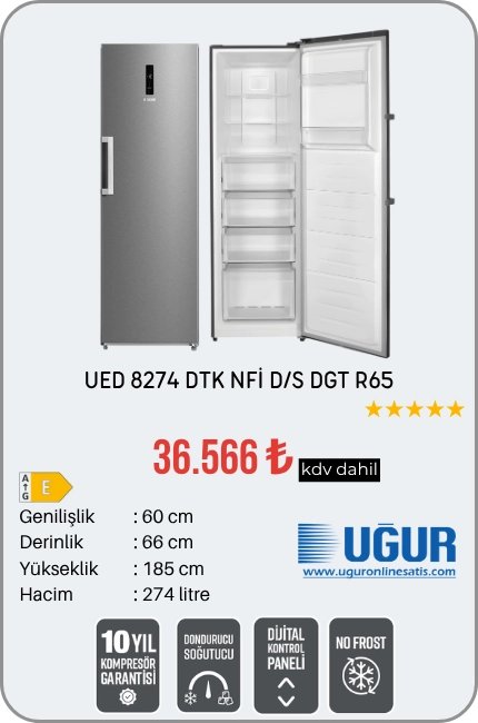 ued-8274-i