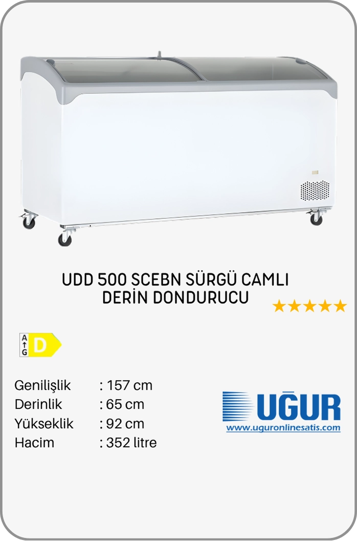 500scebn